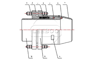 高壓自密封旋轉(zhuǎn)補(bǔ)償器