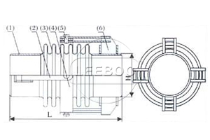 JWJ型萬(wàn)向鉸鏈補(bǔ)償器